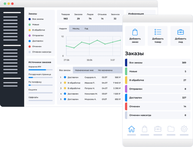 Все возможности AdvantShop.CRM